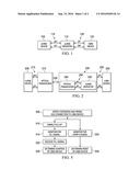 High Speed Isolated and Optical USB diagram and image