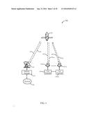 TECHNIQUES FOR LINEARIZING PHASE INDEPENDENTLY OF AMPLITUDE IN A     COMMUNICATIONS SYSTEM diagram and image