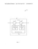 TECHNIQUES FOR LINEARIZING PHASE INDEPENDENTLY OF AMPLITUDE IN A     COMMUNICATIONS SYSTEM diagram and image