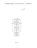 TECHNIQUES FOR LINEARIZING PHASE INDEPENDENTLY OF AMPLITUDE IN A     COMMUNICATIONS SYSTEM diagram and image