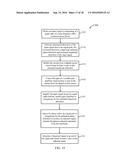 TECHNIQUES FOR LINEARIZING PHASE INDEPENDENTLY OF AMPLITUDE IN A     COMMUNICATIONS SYSTEM diagram and image