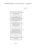 TECHNIQUES FOR LINEARIZING PHASE INDEPENDENTLY OF AMPLITUDE IN A     COMMUNICATIONS SYSTEM diagram and image