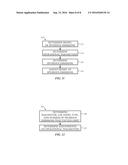 RADIO FREQUENCY SYSTEMS AND METHODS FOR CONTROLLING SPURIOUS EMISSIONS diagram and image