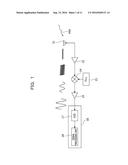 RECEIVER CIRCUIT diagram and image