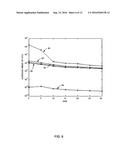 Estimating Frequency-Offsets and Multi-Antenna Channels in Mimo OFDM     Systems diagram and image