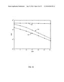 Estimating Frequency-Offsets and Multi-Antenna Channels in Mimo OFDM     Systems diagram and image