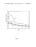 Estimating Frequency-Offsets and Multi-Antenna Channels in Mimo OFDM     Systems diagram and image