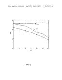 Estimating Frequency-Offsets and Multi-Antenna Channels in Mimo OFDM     Systems diagram and image