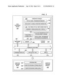 REALIZING COARSE WAVELENGTH-DIVISION MULTIPLEXING USING STANDARD MULTIMODE     OPTICAL FIBERS diagram and image