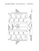 REALIZING COARSE WAVELENGTH-DIVISION MULTIPLEXING USING STANDARD MULTIMODE     OPTICAL FIBERS diagram and image