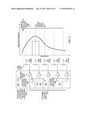 REALIZING COARSE WAVELENGTH-DIVISION MULTIPLEXING USING STANDARD MULTIMODE     OPTICAL FIBERS diagram and image