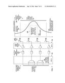 REALIZING COARSE WAVELENGTH-DIVISION MULTIPLEXING USING STANDARD MULTIMODE     OPTICAL FIBERS diagram and image