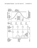 REALIZING COARSE WAVELENGTH-DIVISION MULTIPLEXING USING STANDARD MULTIMODE     OPTICAL FIBERS diagram and image