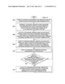 REALIZING COARSE WAVELENGTH-DIVISION MULTIPLEXING USING STANDARD MULTIMODE     OPTICAL FIBERS diagram and image