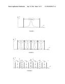 BITWISE OPERATIONS AND APPARATUS IN A MULTI-LEVEL SYSTEM diagram and image