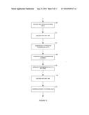 BITWISE OPERATIONS AND APPARATUS IN A MULTI-LEVEL SYSTEM diagram and image