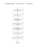 BITWISE OPERATIONS AND APPARATUS IN A MULTI-LEVEL SYSTEM diagram and image