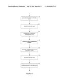 BITWISE OPERATIONS AND APPARATUS IN A MULTI-LEVEL SYSTEM diagram and image