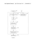 BITWISE OPERATIONS AND APPARATUS IN A MULTI-LEVEL SYSTEM diagram and image