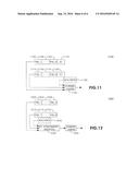 FEEDBACK SIGNALING ERROR DETECTION AND CHECKING IN MIMO WIRELESS     COMMUNICATION SYSTEMS diagram and image