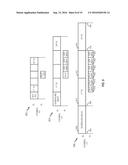 SCALABLE TTI WITH ADVANCED PILOT AND CONTROL diagram and image