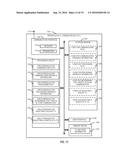 SCALABLE TTI WITH ADVANCED PILOT AND CONTROL diagram and image