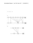 MOBILE COMMUNICATION SYSTEM diagram and image