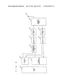 MOBILE COMMUNICATION SYSTEM diagram and image