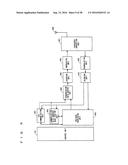 MOBILE COMMUNICATION SYSTEM diagram and image