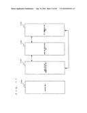 MOBILE COMMUNICATION SYSTEM diagram and image