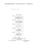 MOBILE COMMUNICATION SYSTEM diagram and image