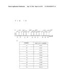 MOBILE COMMUNICATION SYSTEM diagram and image