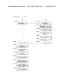 MOBILE COMMUNICATION SYSTEM diagram and image