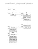 MOBILE COMMUNICATION SYSTEM diagram and image