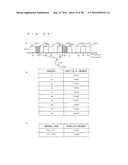 MOBILE COMMUNICATION SYSTEM diagram and image