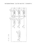 MOBILE COMMUNICATION SYSTEM diagram and image