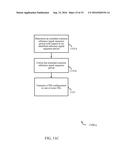 COMMON REFERENCE SIGNAL PHASE DISCONTINUITY AND SEQUENCE INITIALIZATION diagram and image