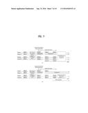 METHOD AND APPARATUS FOR TRANSMITTING CHANNEL INFORMATION IN COGNITIVE     RADIO NETWORK AND METHOD AND APPARATUS FOR PERFORMING CHANNEL SWITCHING diagram and image