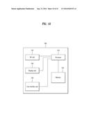 METHOD AND APPARATUS FOR TRANSMITTING CHANNEL INFORMATION IN COGNITIVE     RADIO NETWORK AND METHOD AND APPARATUS FOR PERFORMING CHANNEL SWITCHING diagram and image