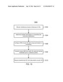 RECIPROCAL CHANNEL SOUNDING REFERENCE SIGNAL MULTIPLEXING diagram and image