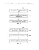 RECIPROCAL CHANNEL SOUNDING REFERENCE SIGNAL ALLOCATION AND CONFIGURATION diagram and image