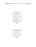 METHOD FOR DETERMINING AND INDICATING TRANSMISSION RESOURCE, TERMINAL AND     BASE STATION diagram and image