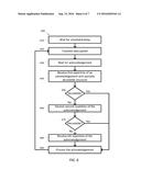 System and Method for Low Latency Acknowledgements diagram and image