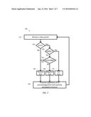 System and Method for Low Latency Acknowledgements diagram and image