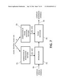 Method, System and Devices for Reducing Interferences in OFDMA Wireless     Communication Networks diagram and image