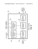 Method, System and Devices for Reducing Interferences in OFDMA Wireless     Communication Networks diagram and image