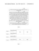 DATA TRANSMISSION METHOD AND DATA TRANSMISSION DEVICE diagram and image