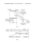 DATA TRANSMISSION METHOD AND DATA TRANSMISSION DEVICE diagram and image