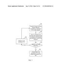 DATA TRANSMISSION METHOD AND DATA TRANSMISSION DEVICE diagram and image