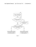 DATA TRANSMISSION METHOD AND DATA TRANSMISSION DEVICE diagram and image